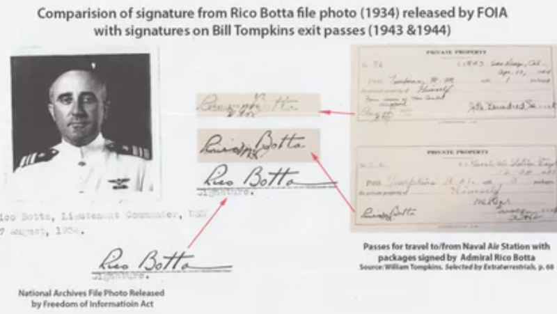 23 Comparison Of Signatures